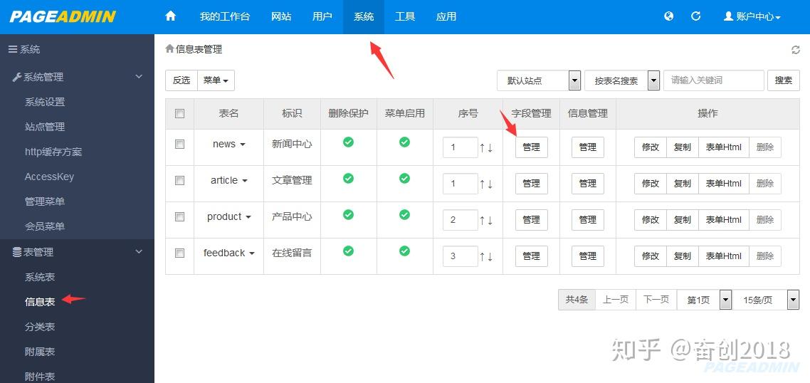 pageadmin网站管理系统