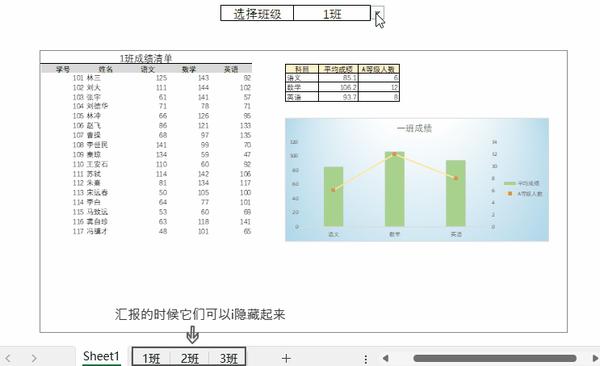 Excel汇报展示小技巧:把工作表当作屏幕来预览其他工作表 - 知乎