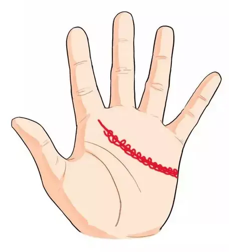 手相科普 有这些掌纹的人天生感情就不顺 知乎