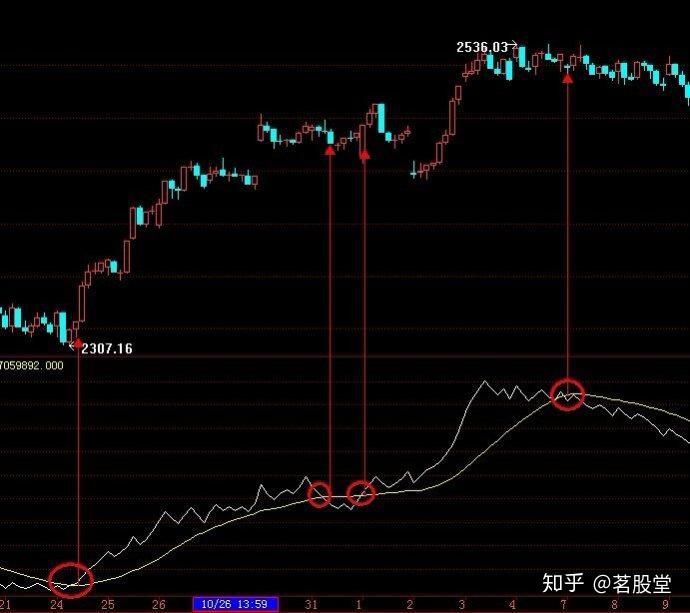 股票财经现在能做吗知乎(股票财经现在能做吗知乎文章)