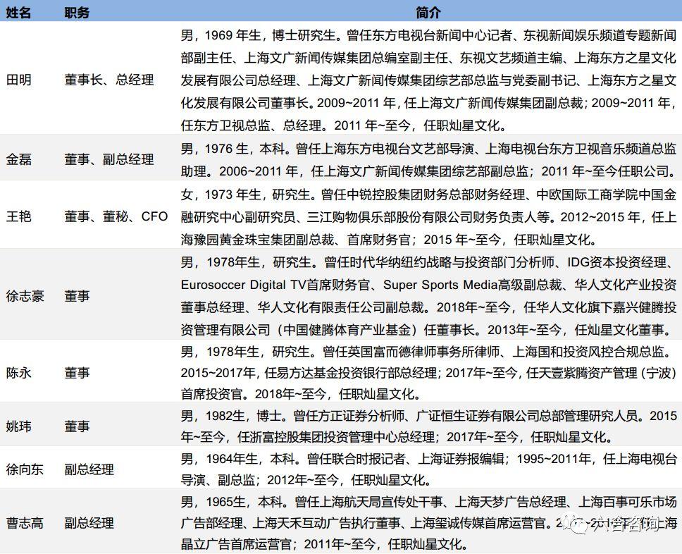 金磊简谱_万蒂妮老公金磊照片(3)
