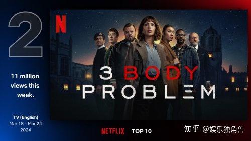 三体出海被集体吐槽奈飞流水工业线的红与黑