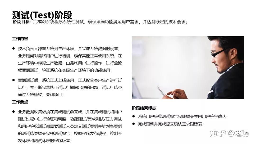 IT标准项目实施流程 - 知乎