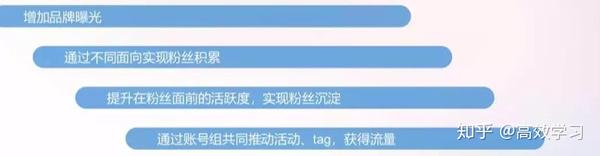 抖音矩阵操作方法_抖音矩阵怎么选项目_什么抖音矩阵