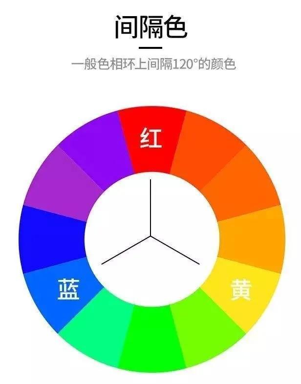 常用12颜色表大全图片