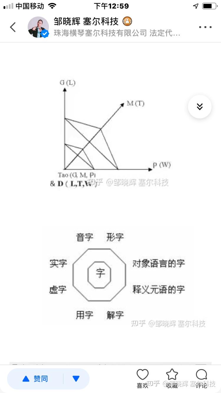 思維的連貫性與跳躍性收斂與發散是相輔相成的拓寬思路該何去何從