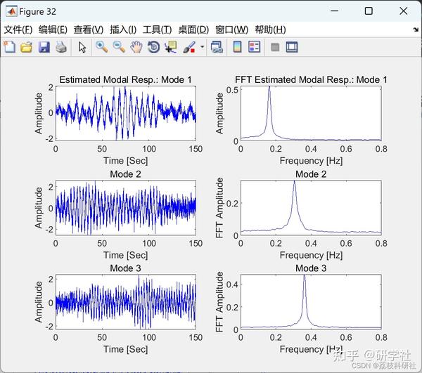 Matlab matlab