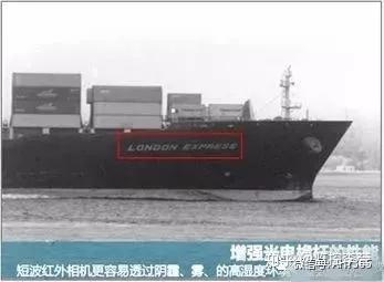 短波红外应用领域大揭秘 军事领域 知乎