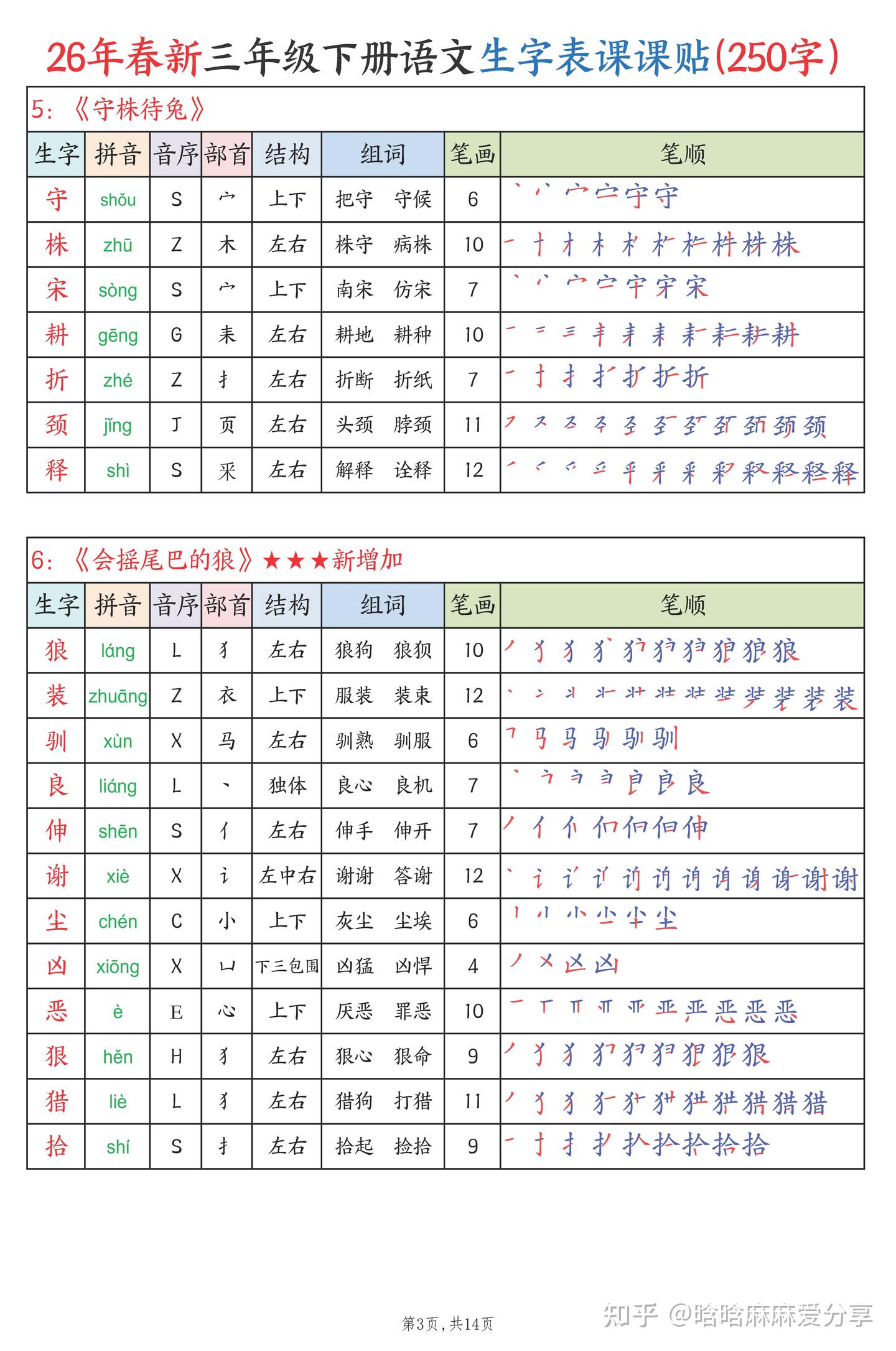 26年春新三年级下册语文生字表课课贴250字 - 知乎
