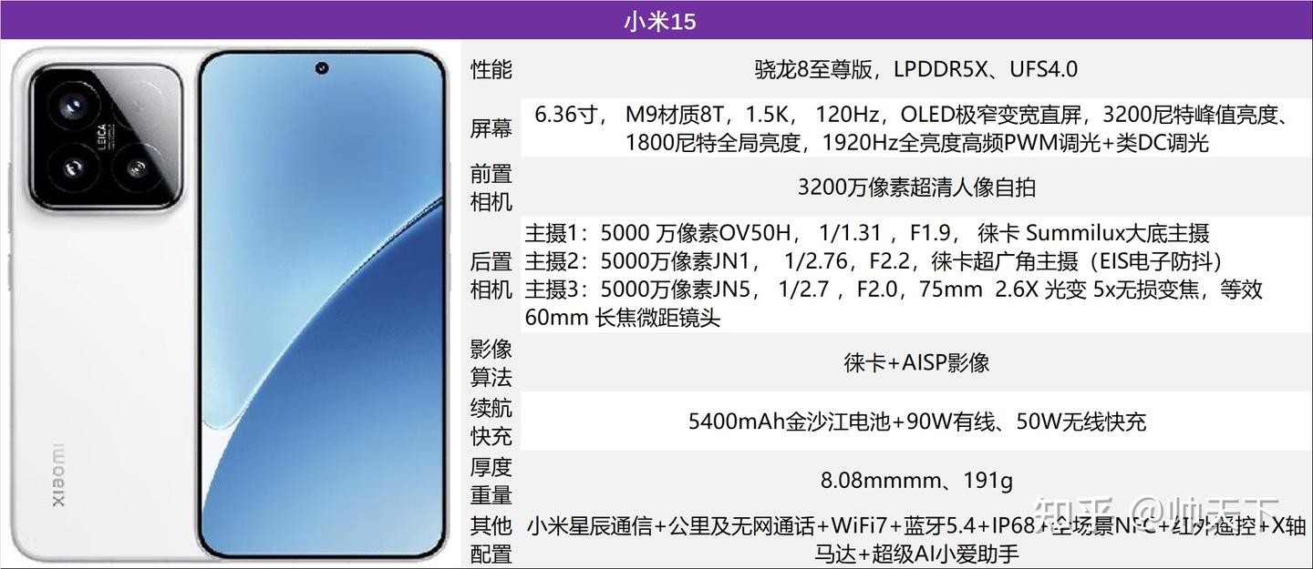 2026年(2月)3000-4000元手机选购推荐! - 知乎