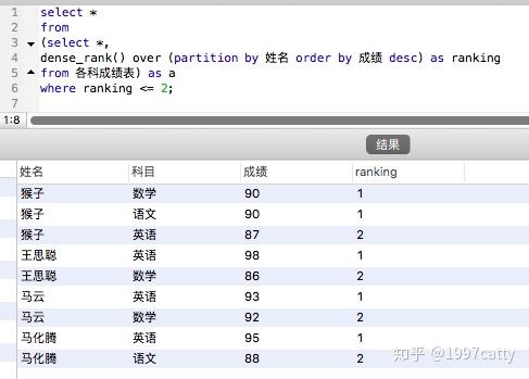 SQL的开窗函数|解决topN、组内排序、移动平均问题 - 知乎