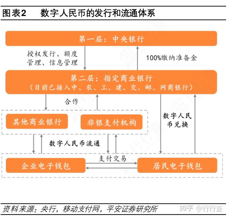 无限法偿货币-无限法偿货币想支付多少就可以支付多少