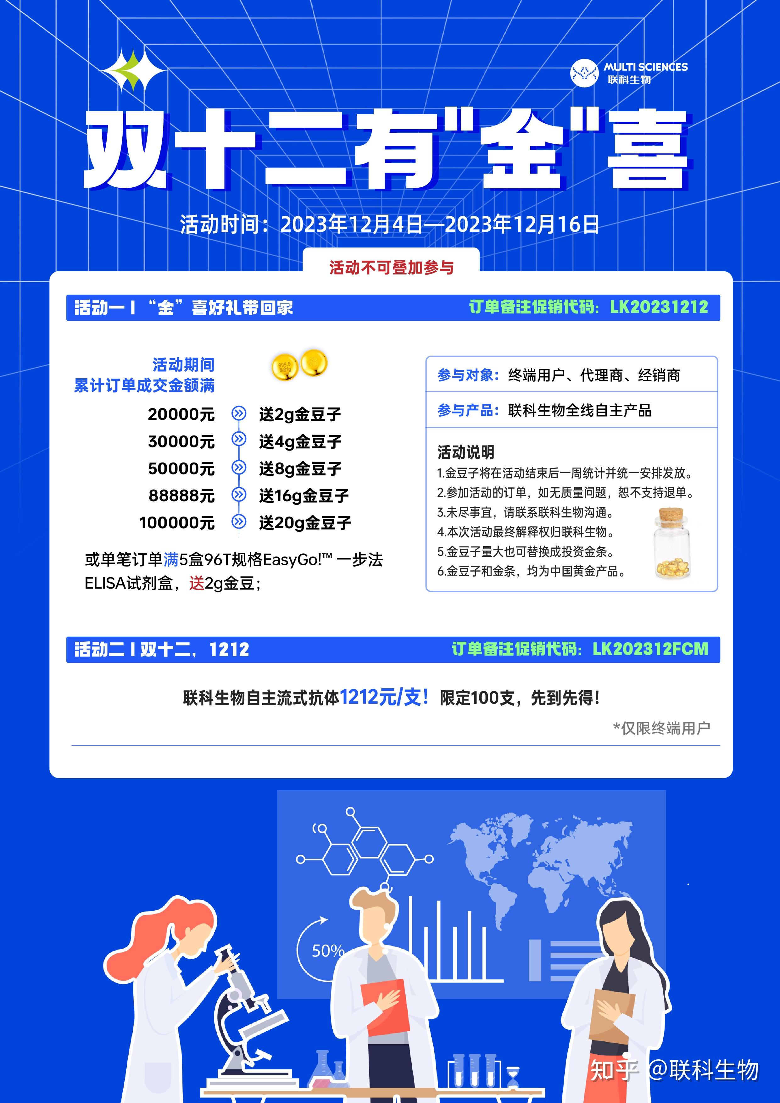 最新优惠活动及折扣信息 (5995tv最新优惠活动)-虎跃云资讯网