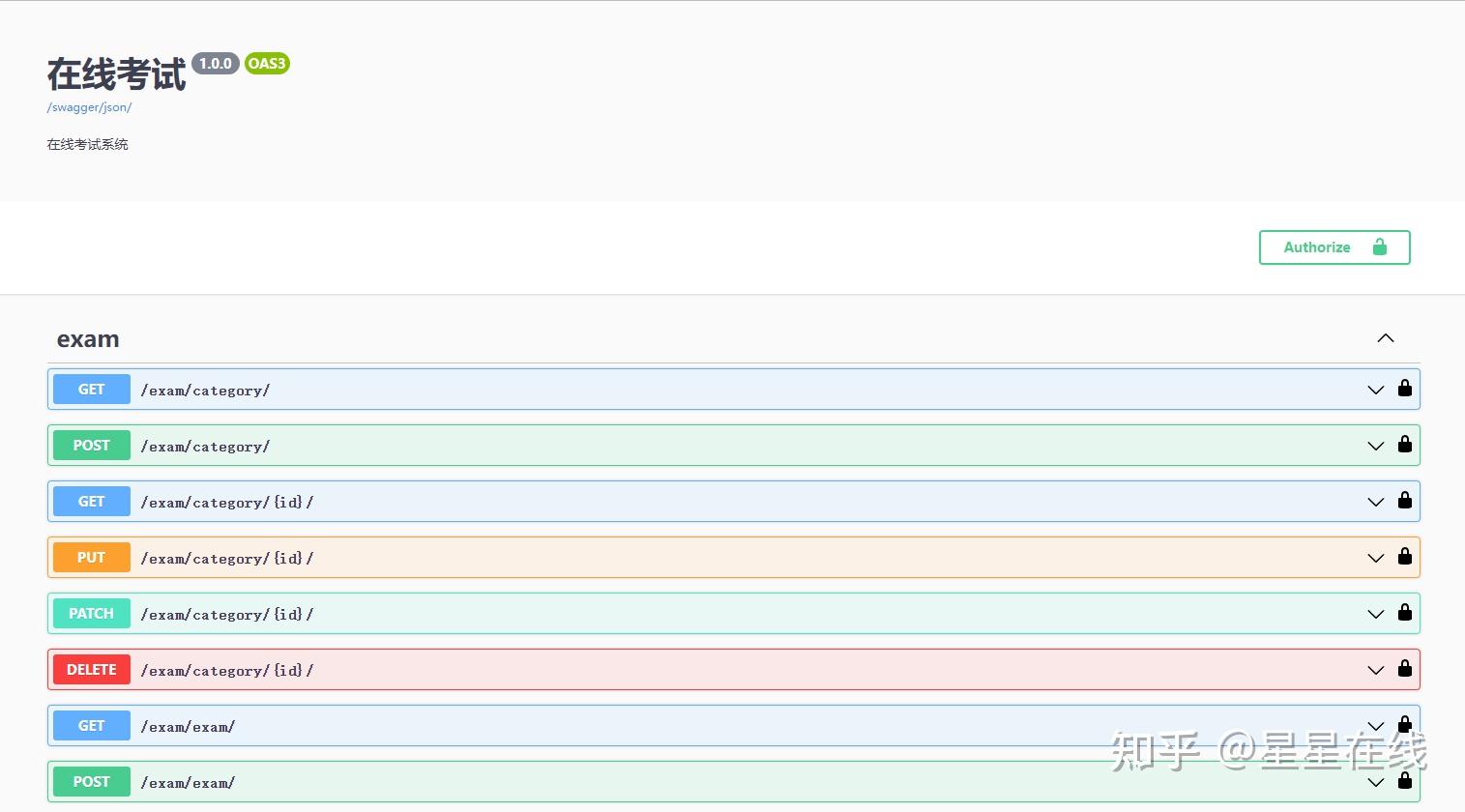 Django Swagger drf spectacular 