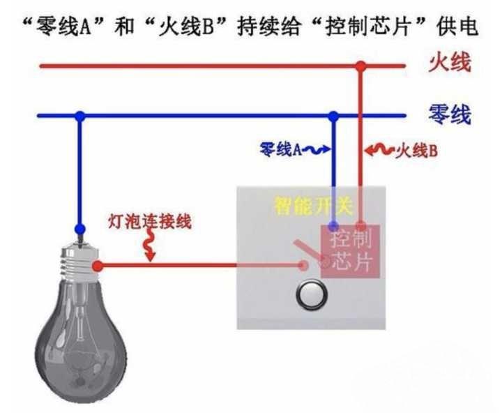 多个灯泡串联接线图图片