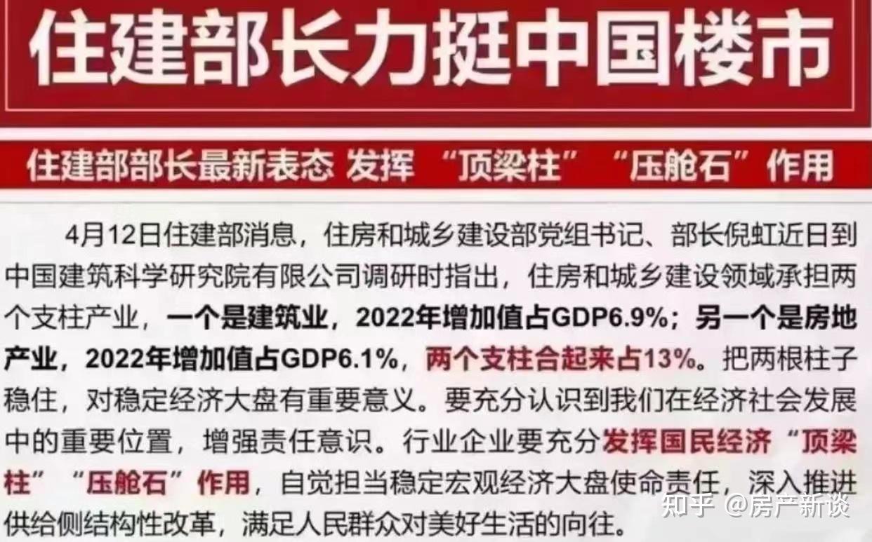 楼市救市又开始“加大力度”?新行情下,这三种房子尽量不要选择 - 知乎