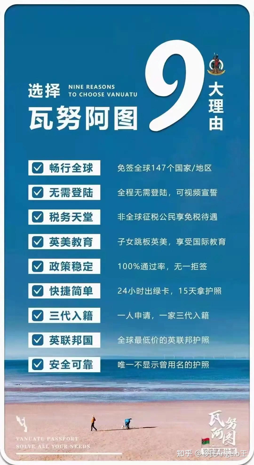 移民最省钱的国家_便宜的移民国家_移民最便宜的国家需要多少钱