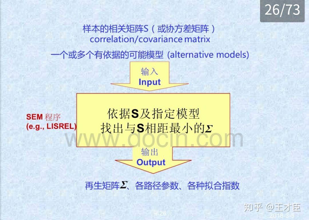 结构方程模型 - 知乎