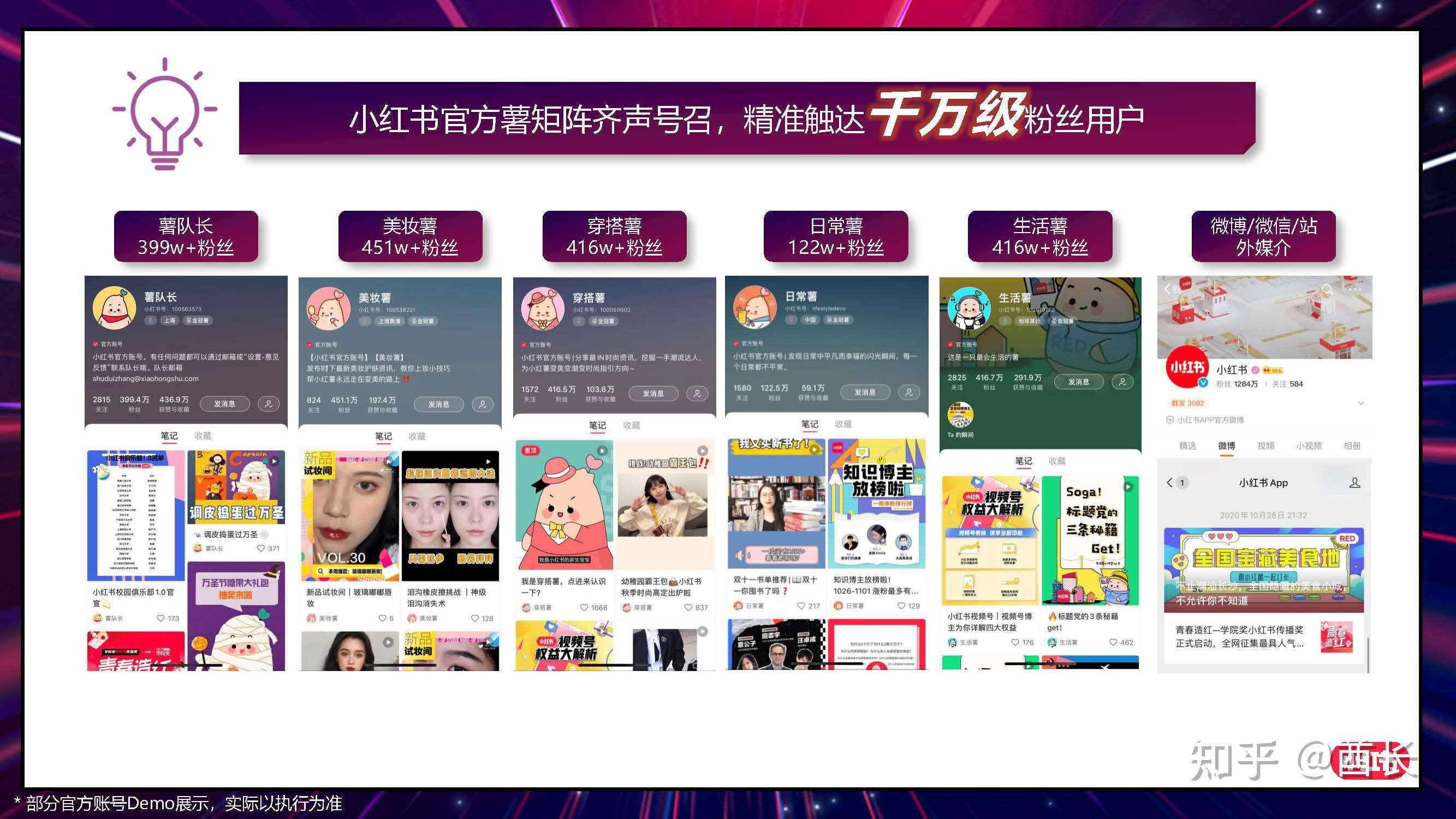 小红书网站建设策划方案_(小红书网站建设策划方案模板)