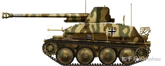 45 二战德国装甲车辆 - Panzerjäger 38(t) für 7.62 cm PaK 36(r) ‘Marder III’ (Sd ...