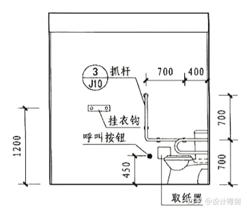 无障碍卫生间,到底该怎么设计才更方便? - 知乎
