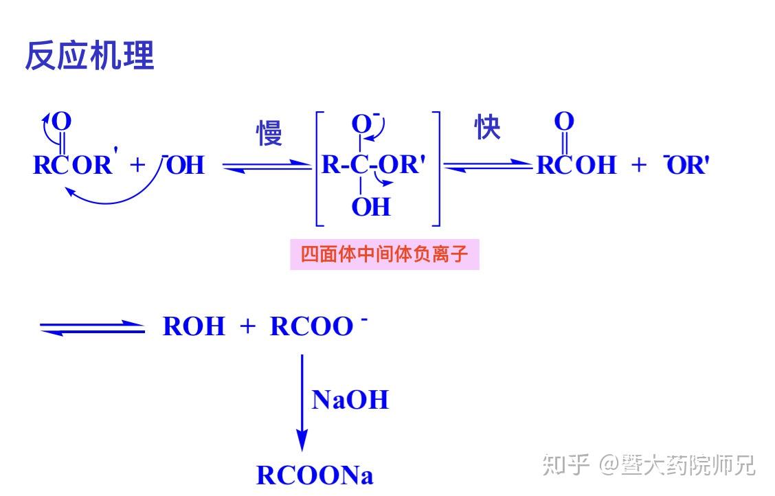 酯的水解反应②不断移走产物(例如除水;乙酸乙酯,乙酸,水可形成三元恒