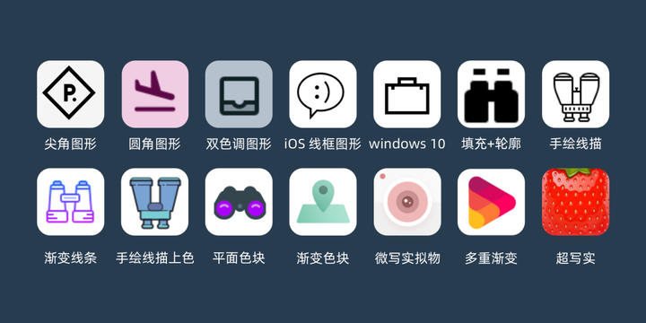 从5个方面掌握图标设计的基础知识|UI/UX设计师的一百个设计思考 - 知乎