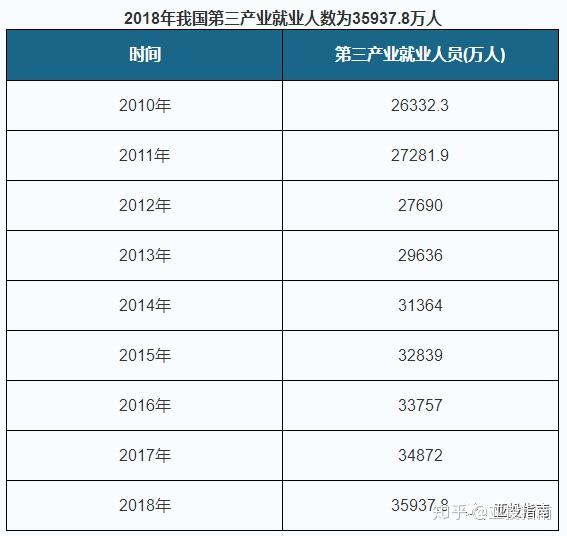 人口红利病毒_人口红利