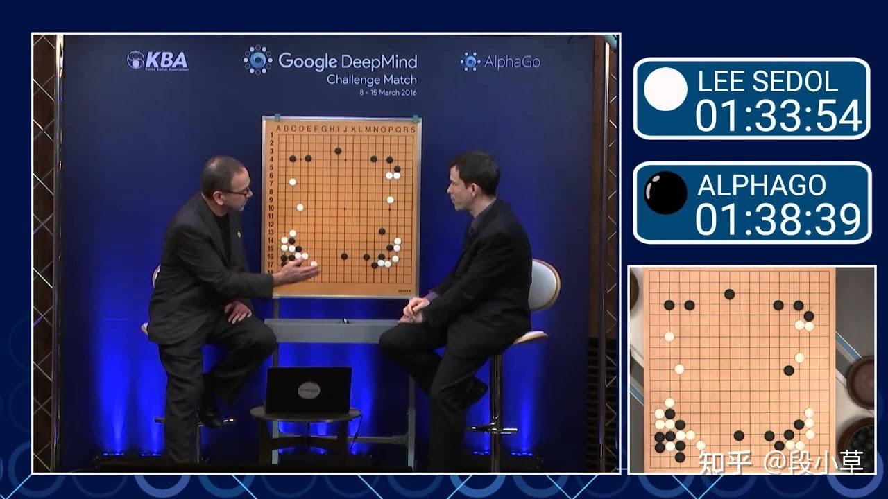 Qalphago 十年之后,我们依然低估了 AlphaGo - 知乎