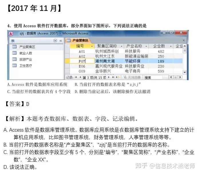 字段編輯8,常見字段類型7,數據表視圖6,設計視圖5,access是一個數據庫