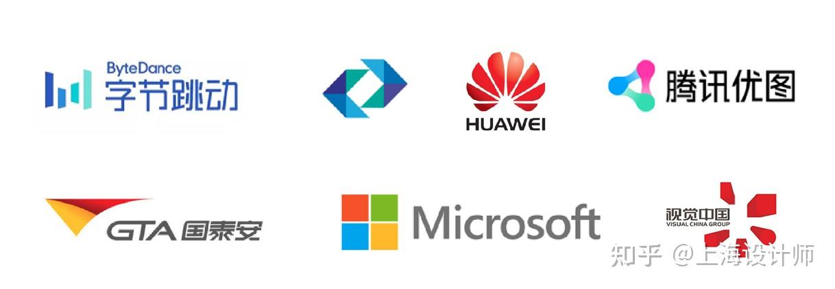 一,互联网科技公司logo常用元素