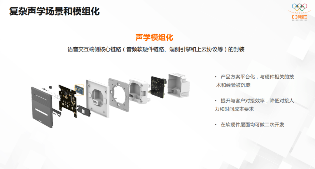 慧音科技引领智慧办公新潮流