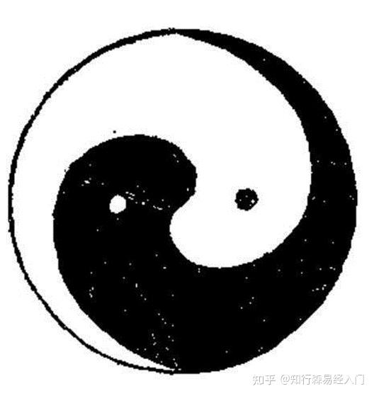 易经基础知识之一 ——太极浅谈 - 知乎