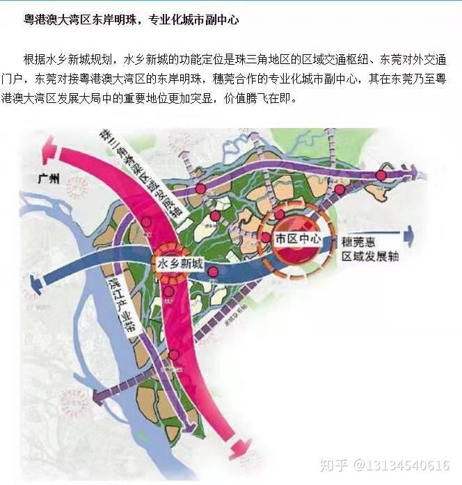 东莞六大片区之一水乡新城片区简单介绍适宜房产人群