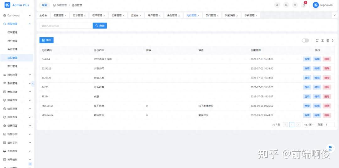 开发后台管理系统，选 Naive Admin 都说好用 - 知乎