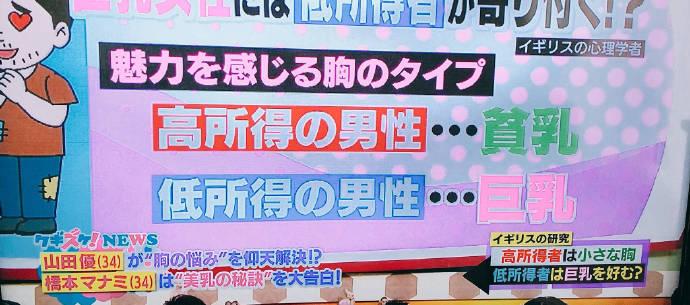日语词汇种类和日语中基本句式分析 知乎 日语词汇种类和日语中基本句式分析 知乎