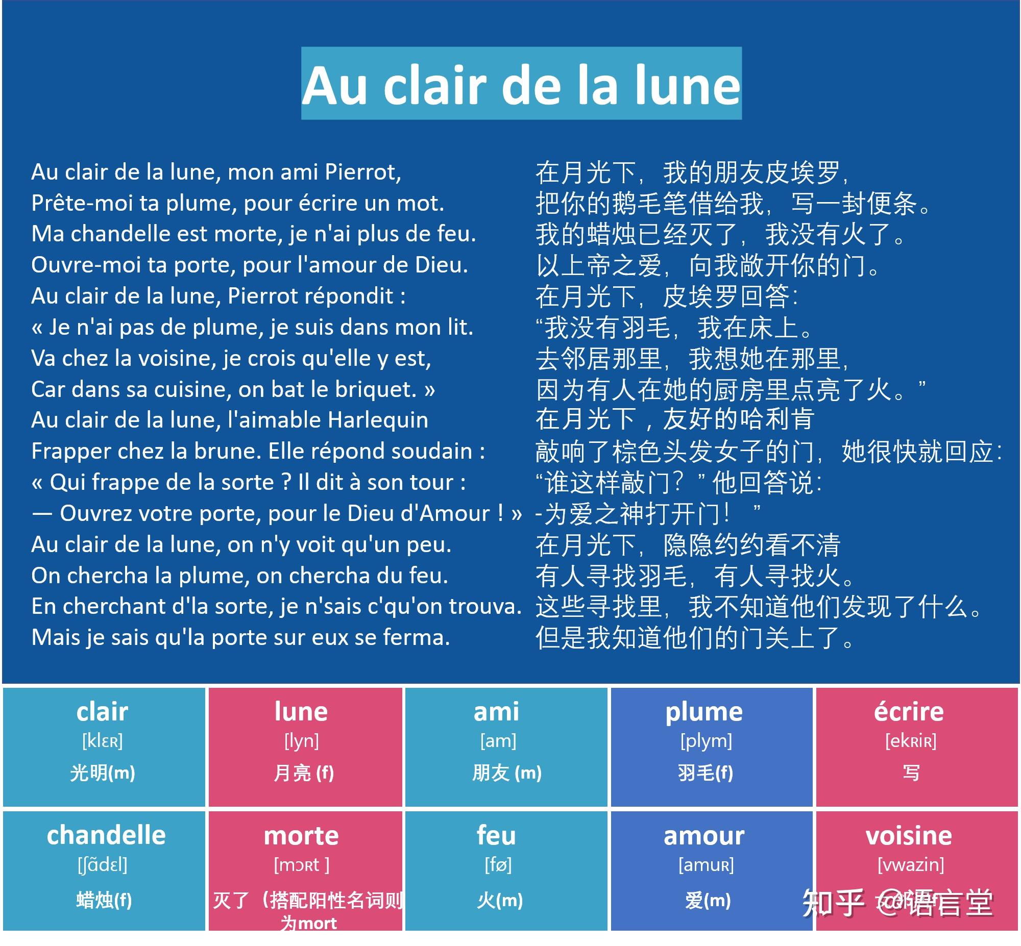 唱童谣学法语5auclairdelalune