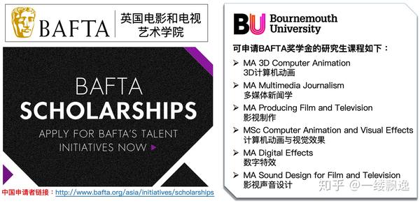 bafta奖学金_#伯恩茅斯大学# 6个动画&影视专业学霸福利