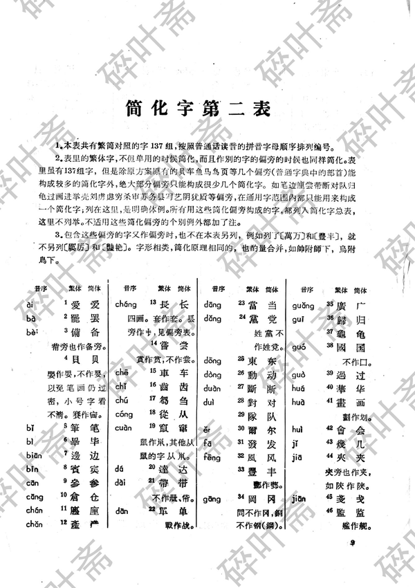 简化汉字修订方案(草案) - 知乎