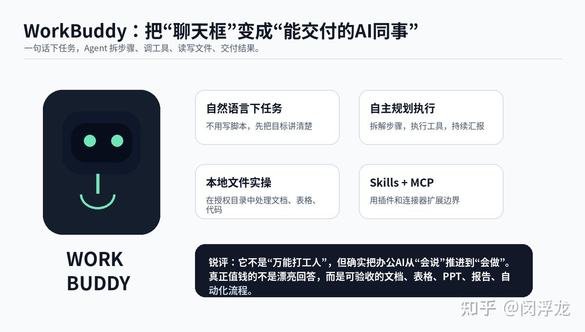 Hello Work Buddy WorkBuddy 杀进办公桌面:AI 同事终于不是聊天框了 - 知乎