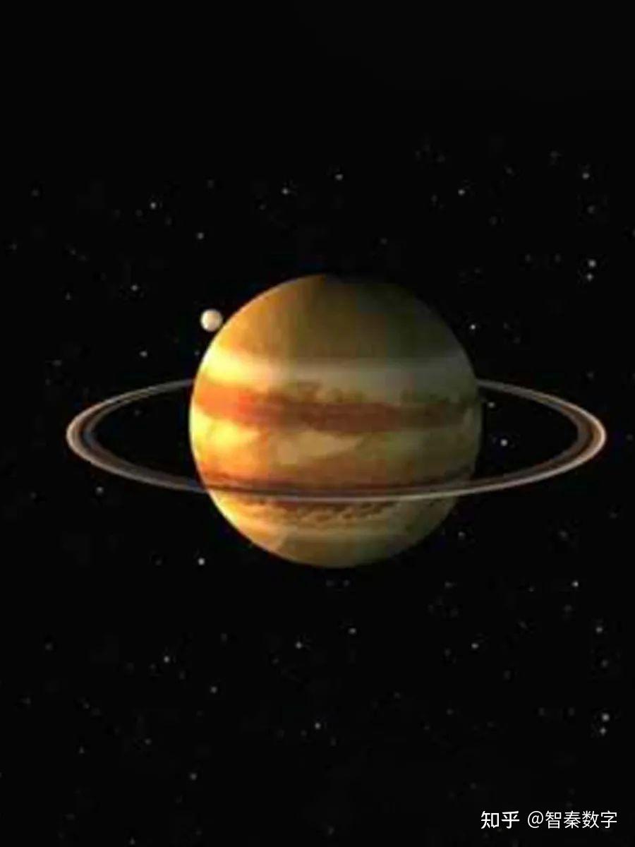科学探索:宇宙行星——67木星 - 知乎