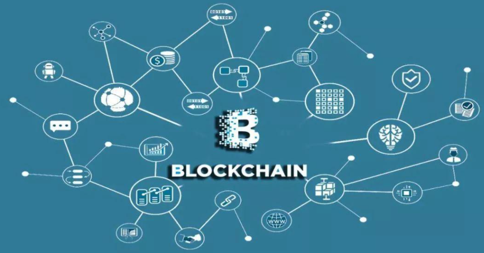 汇查查区块链技术未来已来