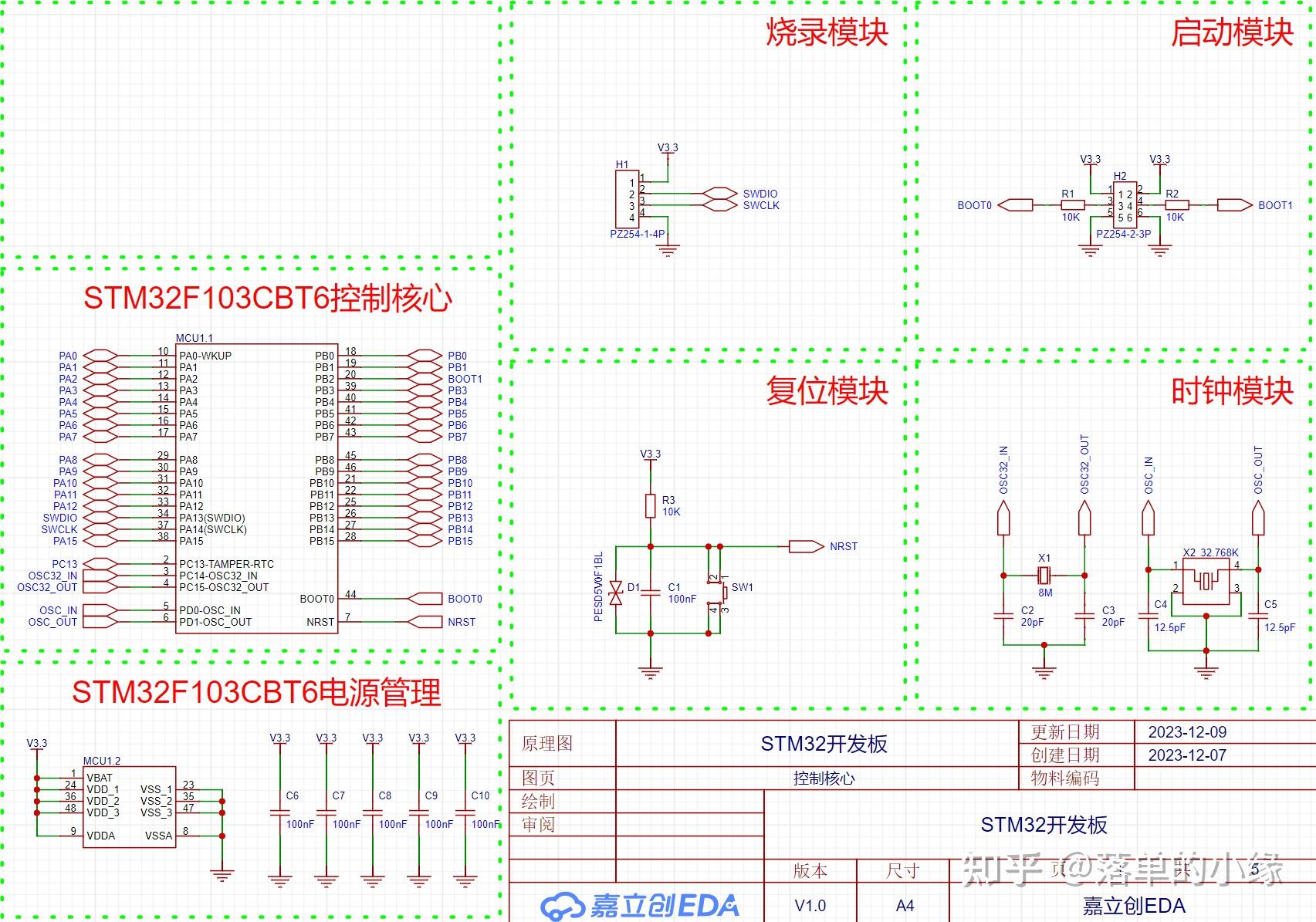 硬件篇---元器件之STM32F103CBT6 - 知乎