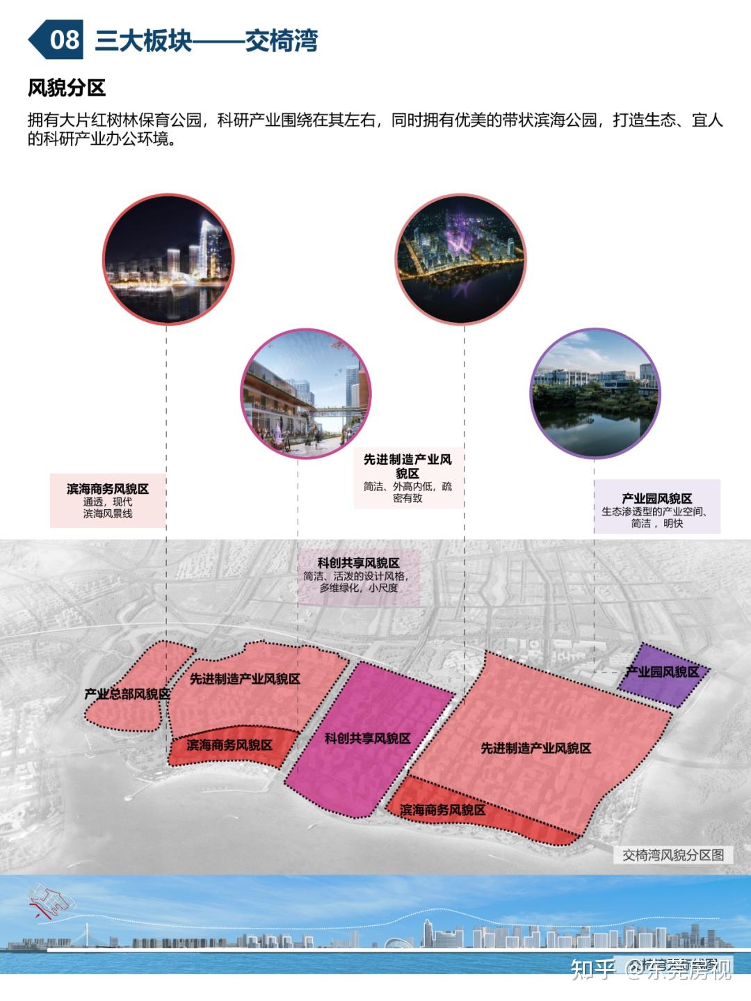 重磅!滨海湾新区总体城市设计出炉! - 知乎