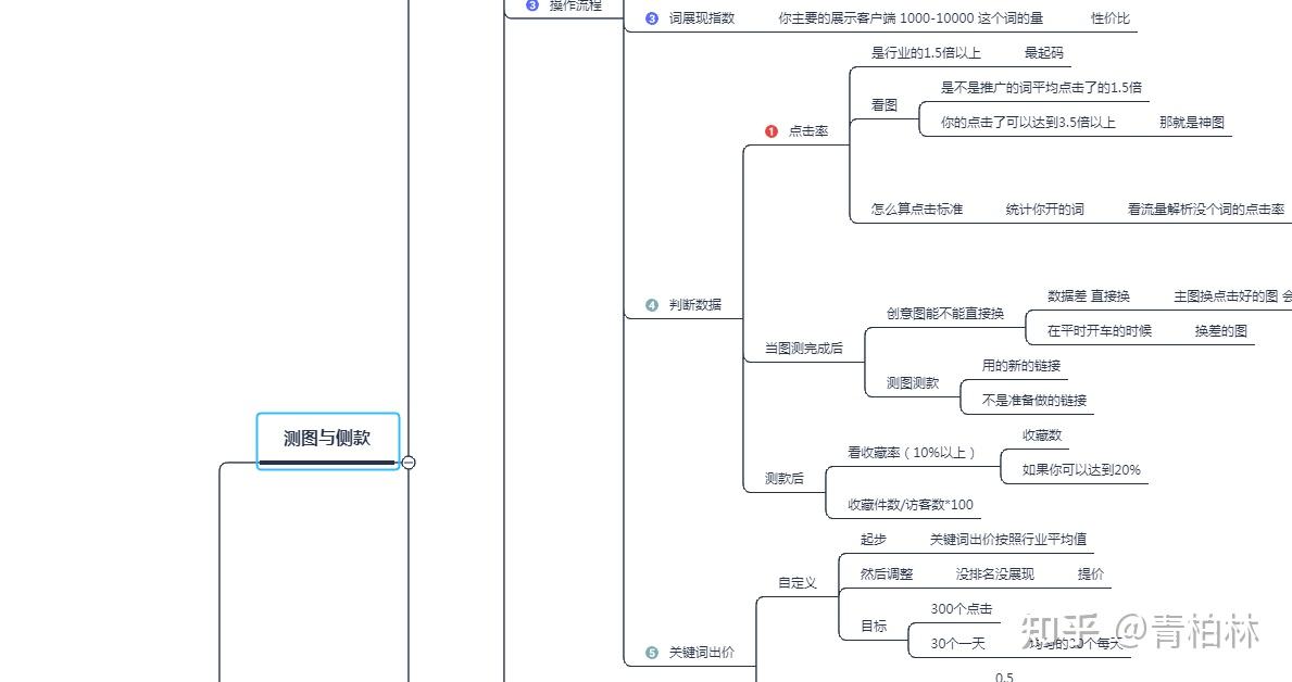 拼多多测图的步骤图片