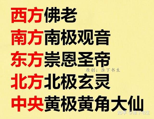 西游记里的“五方五老”,为什么会有两种组合? - 知乎