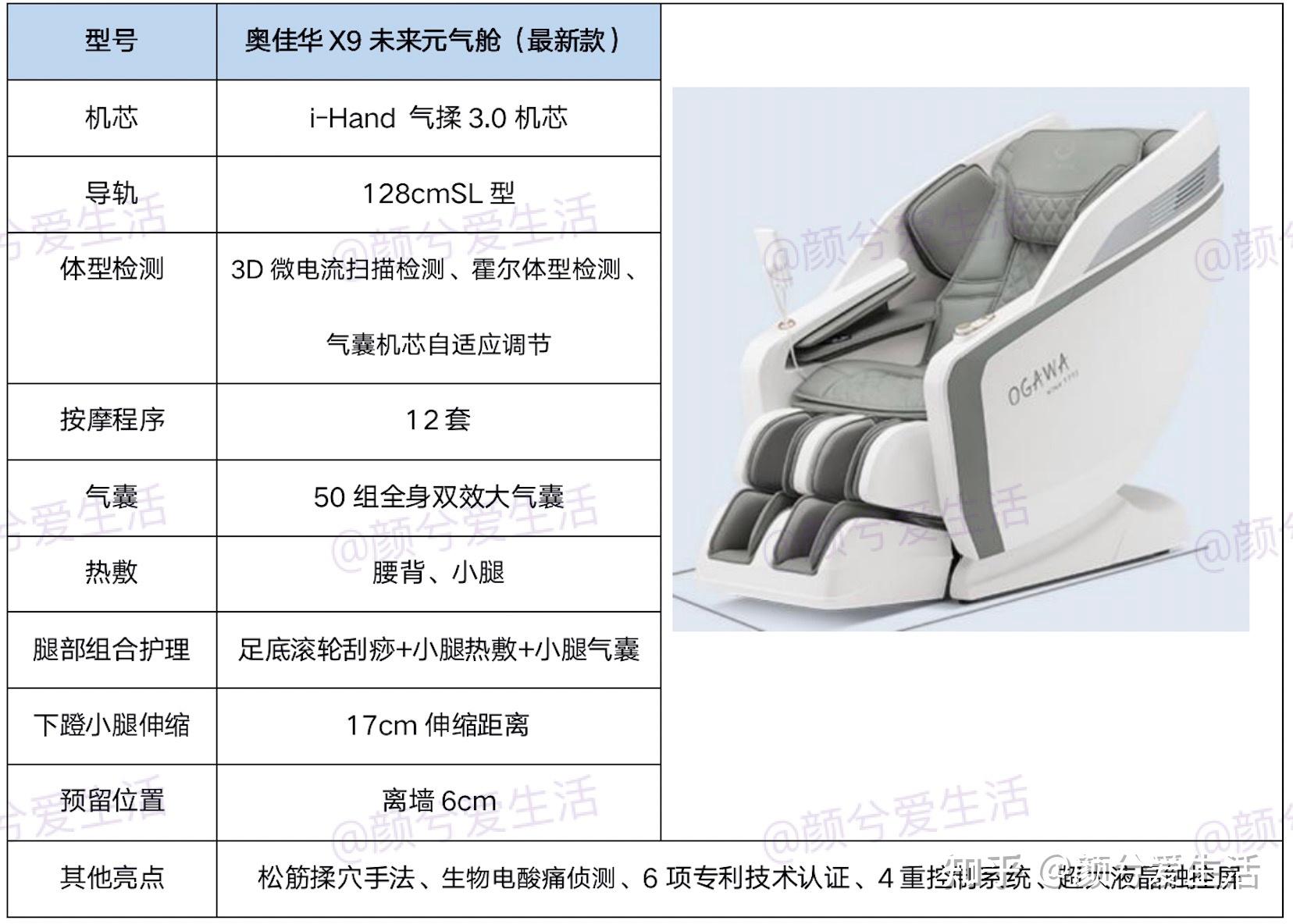 按摩椅分解图和结构图片