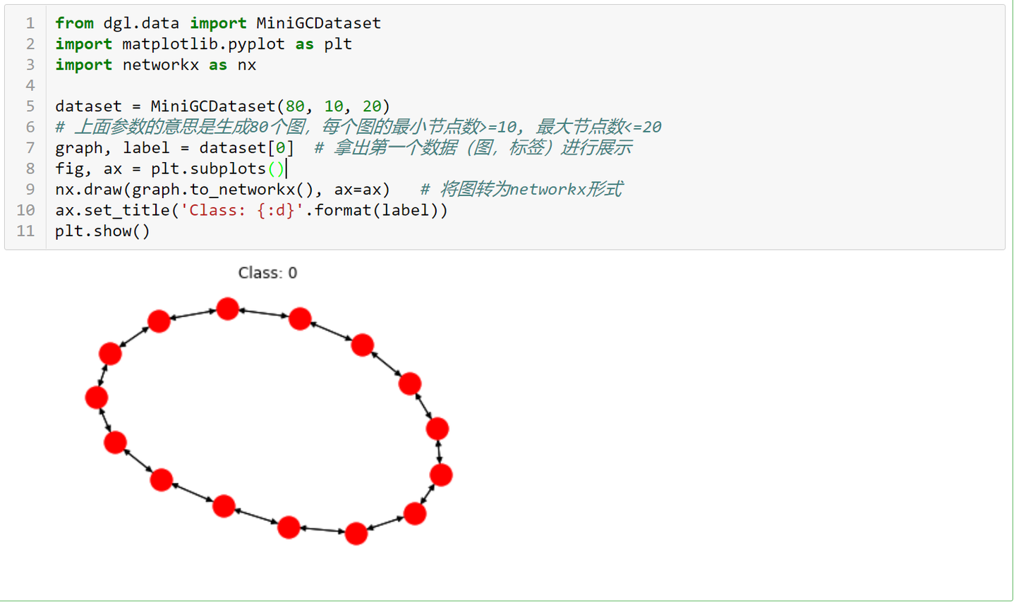 【图分类】10分钟就学会的图分类教程,基于pytorch和dgl - 知乎