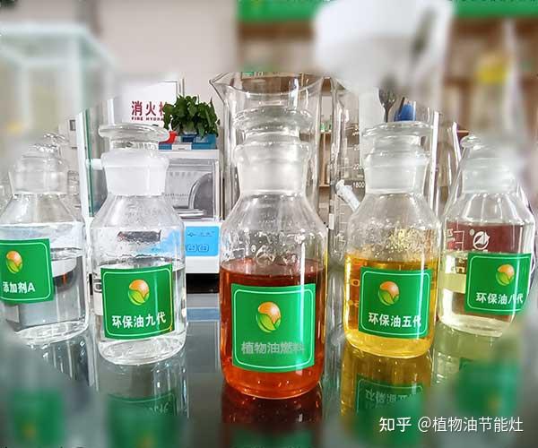 無醇植物油燃料替代傳統廚房燃料的分析介紹