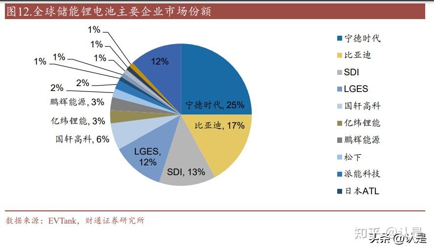 长虹收购海四达图片